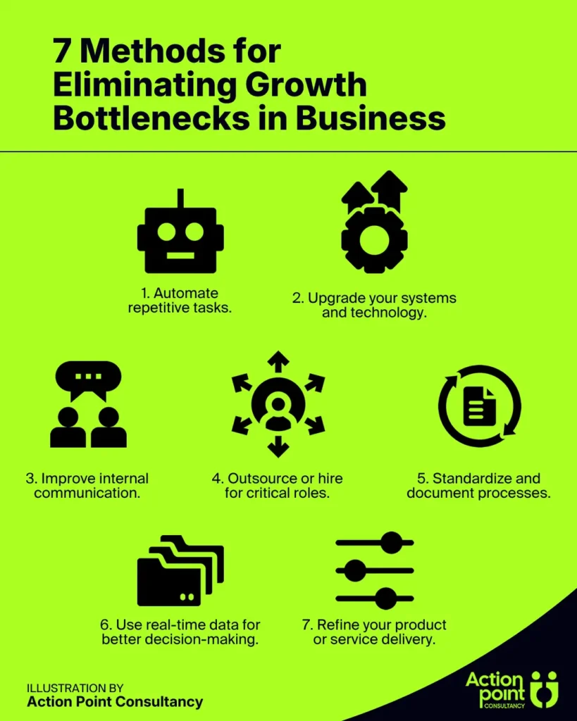 7 methods for eliminating growth bottlenecks in business